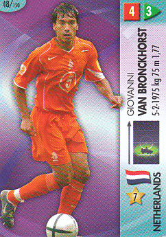 Giovanni Van Bronckhorst Netherlands Panini World Cup 2006 #48